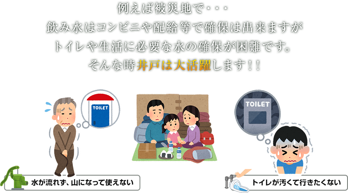 例えば被災地で・・・飲み水はコンビニや配給等で確保は出来ますがトイレや生活に必要な水の確保が困難です。そんな時井戸は大活躍します！！